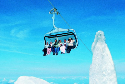 Top of Europe + Titlis Top of Europe + Titlis